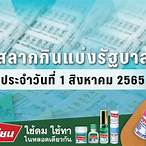 ตรวจสลากงวด 1 สิงหาคม 2565